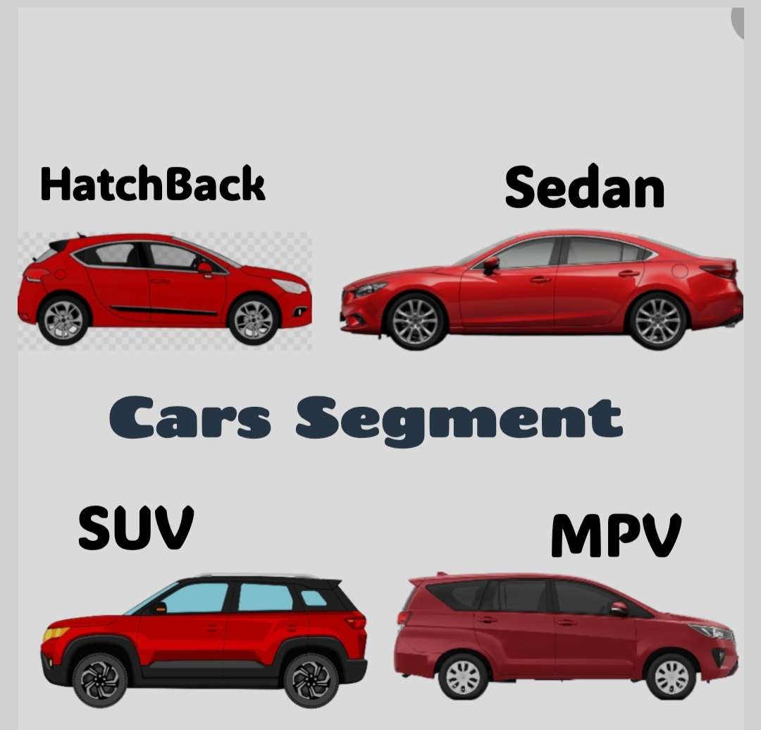 Car Segments